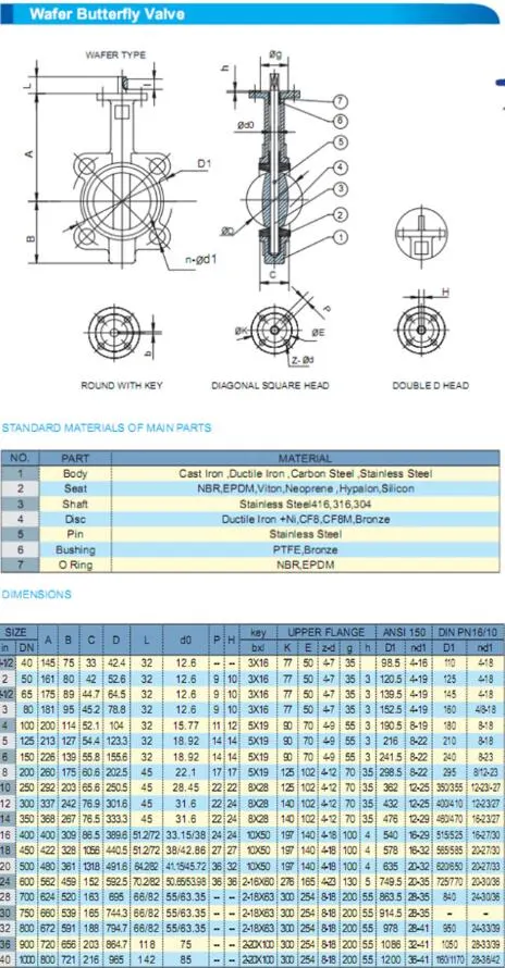 Ductile Iron Stainless Steel Concentric Wafer Butterfly Valve Resilient Seat Rubber Seat